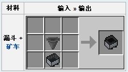 我的世界漏斗怎么制作?我的世界漏斗制作方法