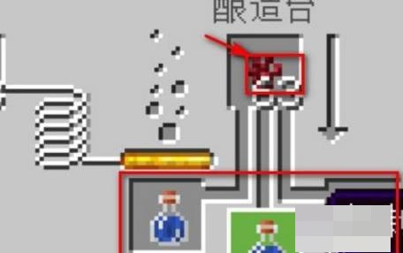 我的世界喷溅药水怎么做?我的世界喷溅药水制作攻略