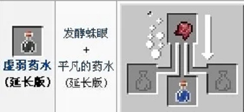 我的世界虚弱药水怎么制作?我的世界虚弱药水制作方法