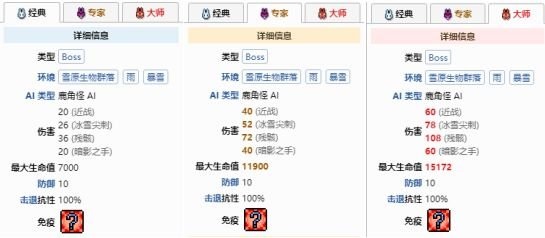 泰拉瑞亚鹿华怎么获得?泰拉瑞亚鹿华获得方法