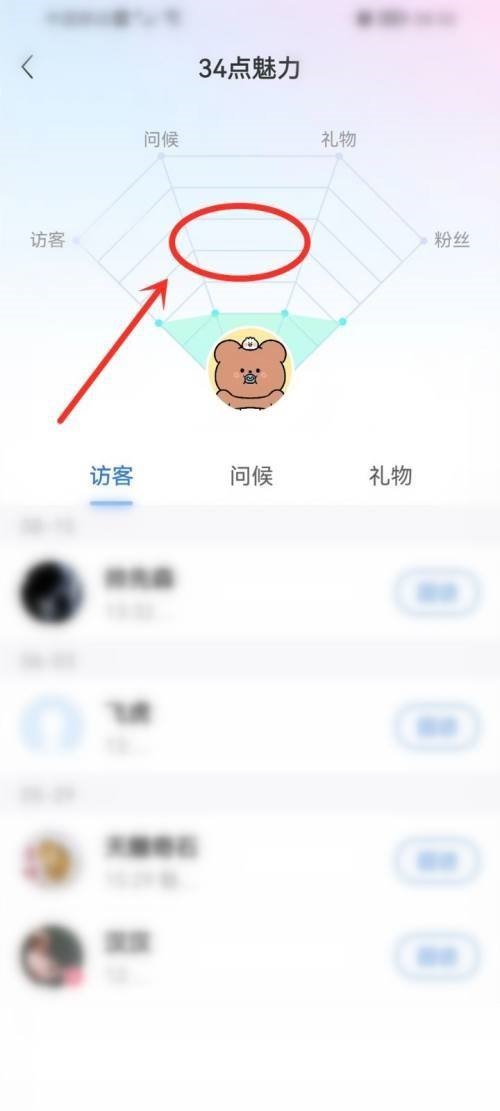 美篇魅力雷达图怎么查看？美篇魅力雷达图查看教程