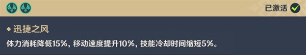 原神血斛位置分布图是什么?原神血斛采集路线图介绍