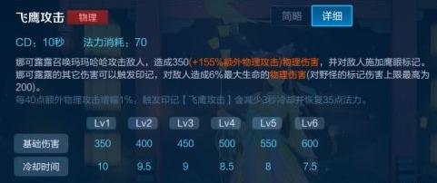 王者荣耀娜可露露怎么玩?王者荣耀娜可露露的玩法介绍