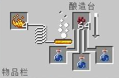 我的世界如何炼药？我的世界炼药的攻略