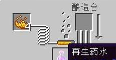 我的世界如何炼药？我的世界炼药的攻略
