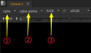 Nuke11的视图面板通道是什么意思？Nuke11的视图面板通道的详解