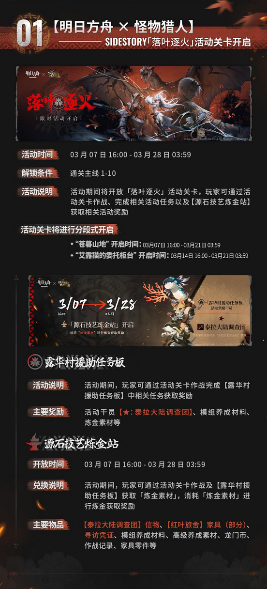 《明日方舟》将与卡普空《怪物猎人》展开联动 3月7日正式公布