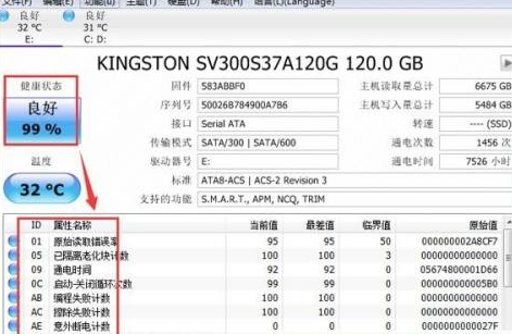 CrystalDiskInfo硬盘检测工具怎么查看参数？CrystalDiskInfo硬盘检测工具查看参数的方法