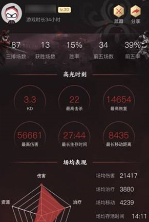 永劫无间怎样查询战绩?永劫无间查询战绩的具体操作