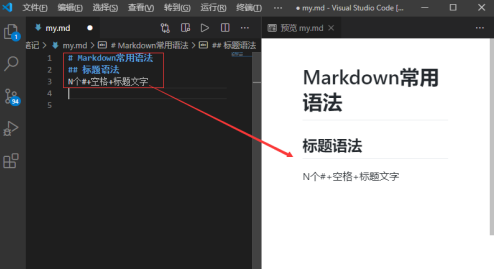 Vscode怎么编辑Markdown？Vscode编辑Markdown的方法