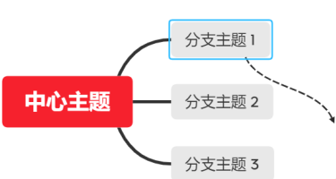 XMind怎么创建联系？XMind创建联系的方法