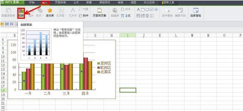 WPS怎样制作折线图？WPS制作折线图的方法