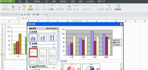 WPS怎样制作折线图？WPS制作折线图的方法