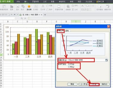 WPS怎样制作折线图？WPS制作折线图的方法