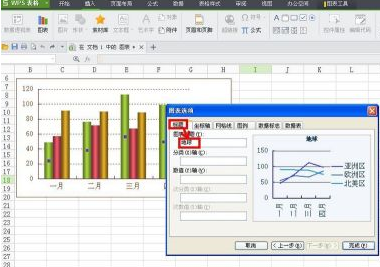 WPS怎样制作折线图？WPS制作折线图的方法