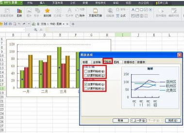 WPS怎样制作折线图？WPS制作折线图的方法