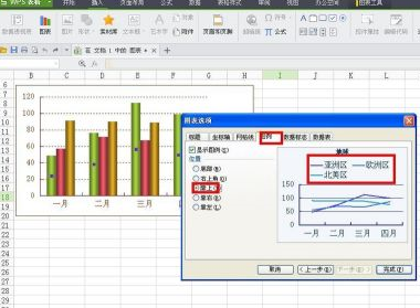 WPS怎样制作折线图？WPS制作折线图的方法