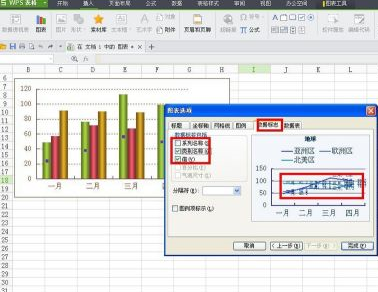 WPS怎样制作折线图？WPS制作折线图的方法