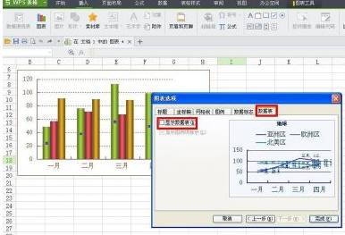 WPS怎样制作折线图？WPS制作折线图的方法