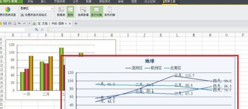 WPS怎样制作折线图？WPS制作折线图的方法