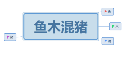 XMind怎样设置图标?XMind设置图标的方法