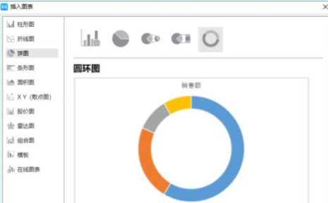 WPS2019怎样插入圆环图？WPS2019插入圆环图的方法