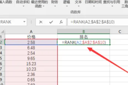 排名函数rank怎么用？排名函数rank的使用方法