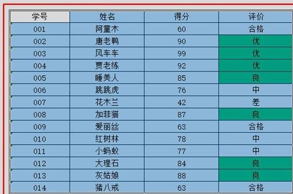 excel筛选功能怎么用?excel筛选功能的使用方法