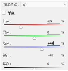 PS通道混合器怎么用?PS通道混合器的用法教程