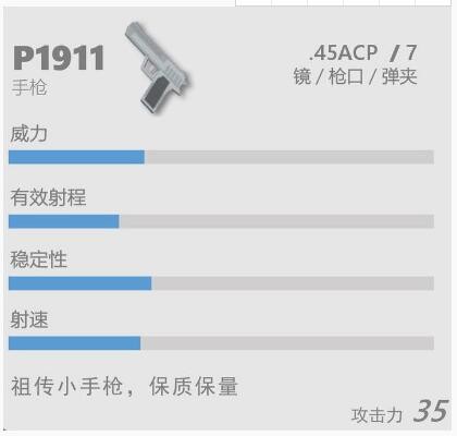 香肠派对手枪P1911武器怎么样?香肠派对手枪P1911武器介绍