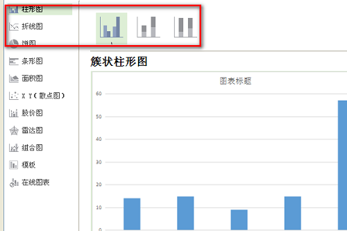 WPS怎么制作柱状图表?WPS制作柱状图表的方法